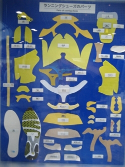 "Der Wave Elixir ist ein harter Bursche, ein richtig guter Asphaltfreund, und bewiesenermaßen auch nach 42 Kilometern ein Freund geblieben. Für heute pfeifst du auf Grip..." (S.131)
Die 36 Teile eines Mizuno-Schuhs, Schaukasten im Mizuno-Hauptsitz, Osaka