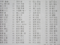 "Für meine Zeit in Osaka hatte ich mir extra einen Halbmarathon herausgesucht, der eine Medaille versprach. Doch dann gab’s für jeden Teilnehmer nur ein 'Geschenk', eine Getränkeflasche nämlich. Wer will mit einem Geschenk nach Hause fahren, wenn er für eine Medaille angereist ist?" (S.292)
Starterliste zum Yodogawa-Halbmarathon (Ausschnitt), Osaka, 5.10.2014